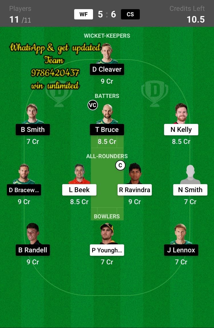 WF vs CS 14th Match Dream11 Team fantasy Prediction Dream11 Super Smash T20