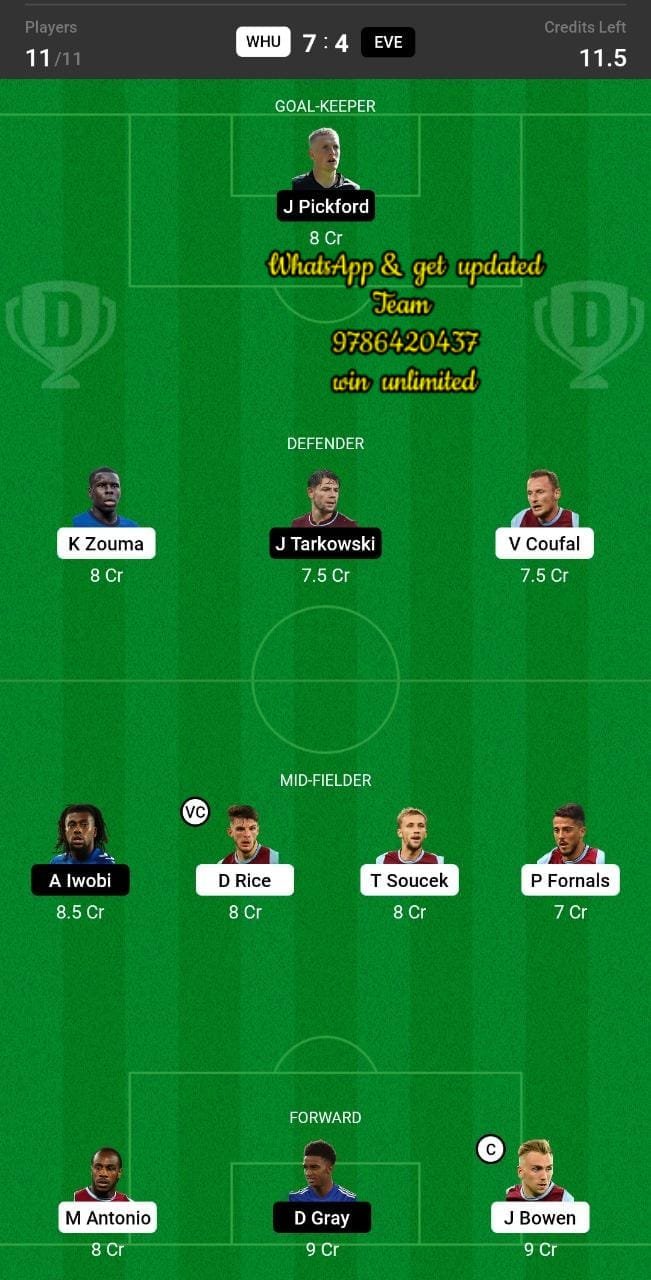 WHU vs EVE Dream11 Team fantasy Prediction Premier League