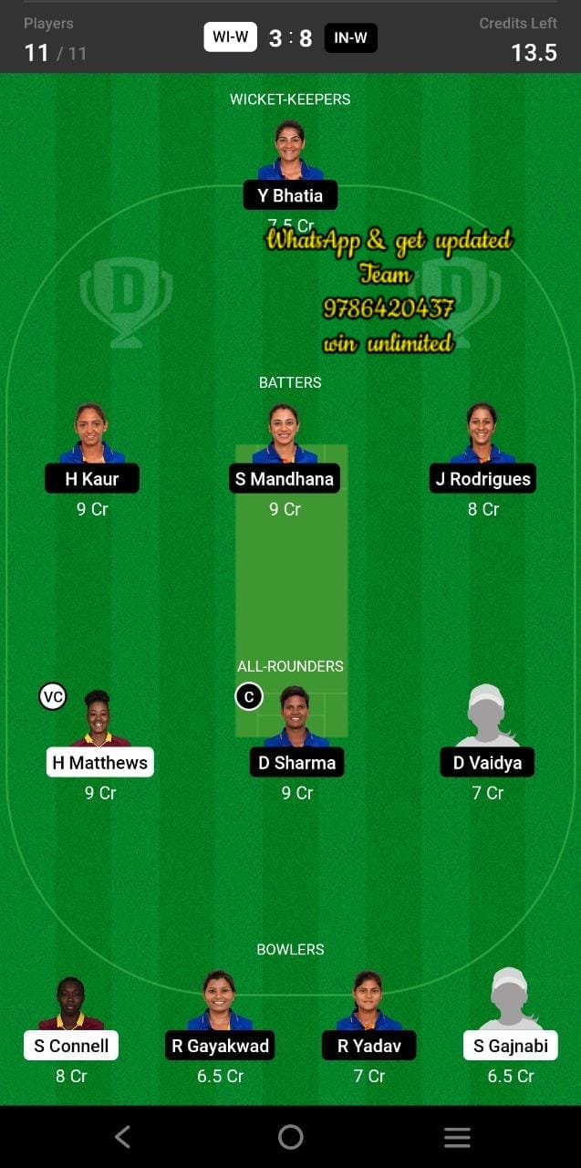 WI-W vs IN-W 6th Match Dream11 Team fantasy Prediction Womens T20I Tri Series