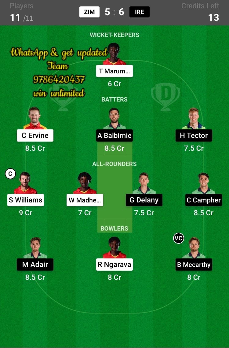 ZIM vs IRE 1st T20I Match Dream11 Team fantasy Prediction Ireland tour of Zimbabwe