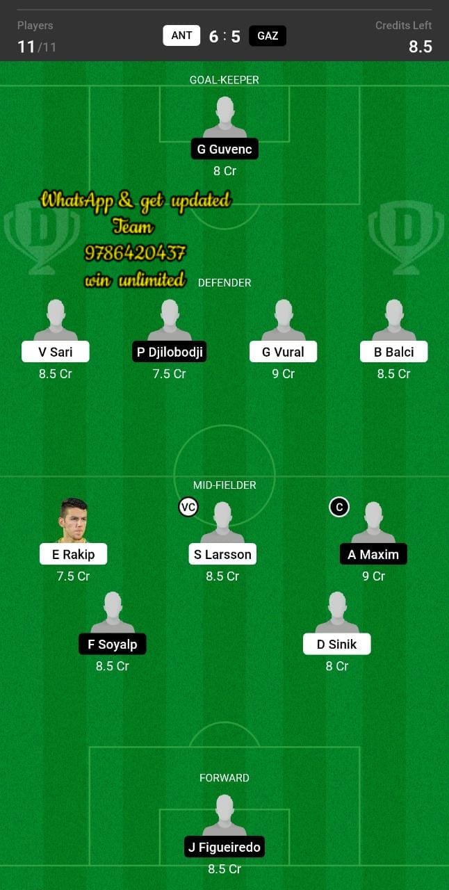 ANT vs GAZ Dream11 Team fantasy Prediction Turkish League