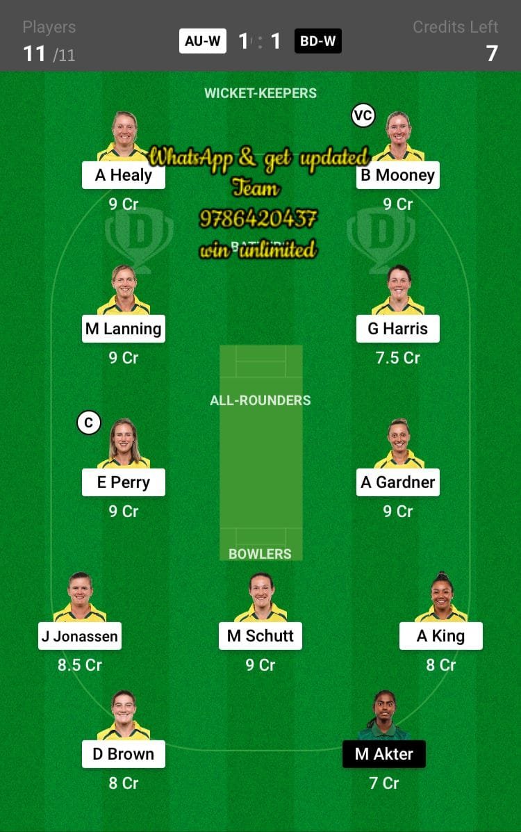 AU-W vs BD-W 8th Match Dream11 Team fantasy Prediction ICC Women's T20 World Cup