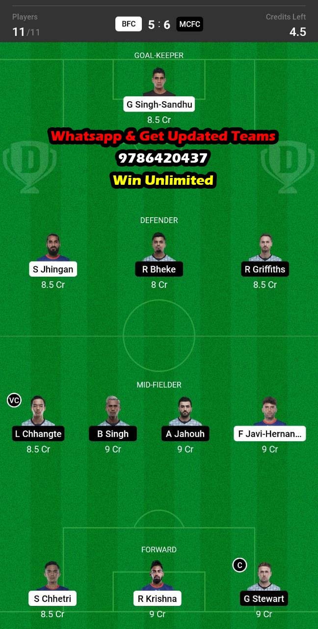 BFC vs MCFC Dream11 Team fantasy Prediction Hero ISL