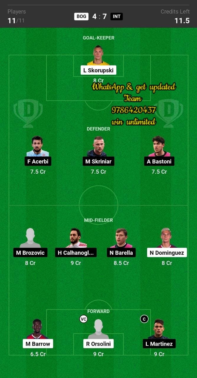 BOG vs INT Dream11 Team fantasy Prediction Serie A