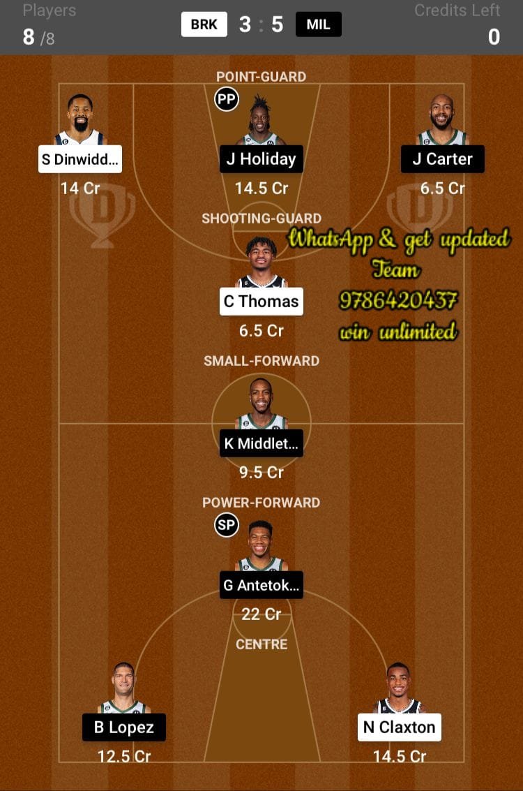 BRK vs MIL Dream11 Team fantasy Prediction American Basketball League