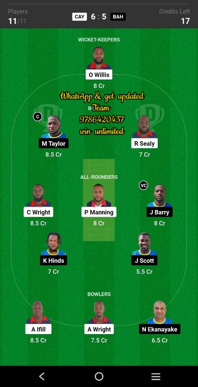 CAY vs BAH 7th Match Dream11 Team fantasy Prediction ICC T20 WC Americas Qualifier