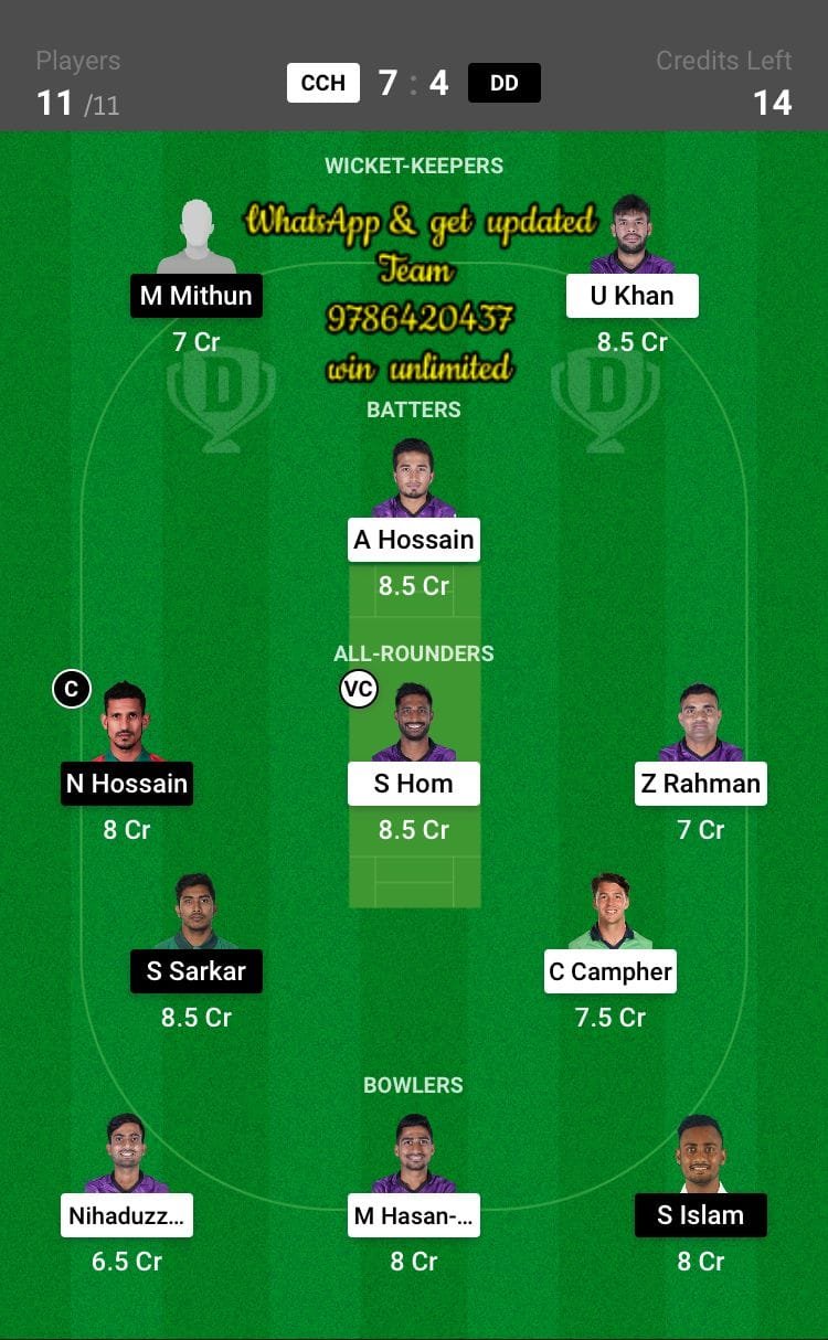 CCH vs DD 37th Match Dream11 Team fantasy Prediction Bangladesh Premier League