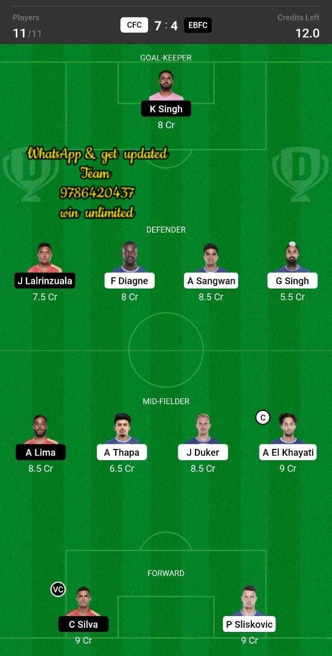 CFC vs EBFC Dream11 Team fantasy Prediction Hero ISL