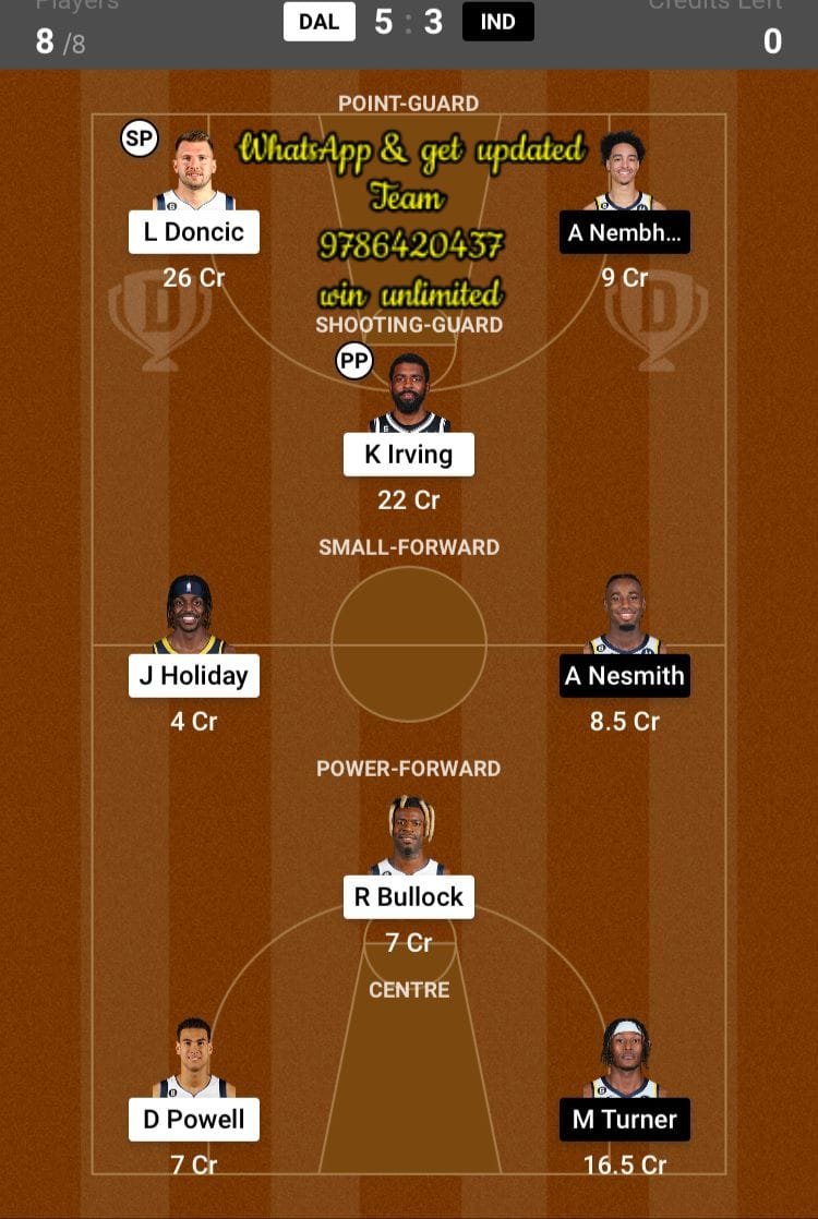 DAL vs IND Dream11 Team fantasy Prediction American Basketball League