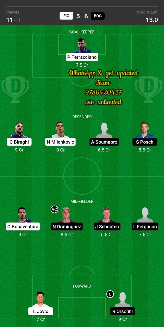 FIO vs BOG Dream11 Team fantasy Prediction Serie A