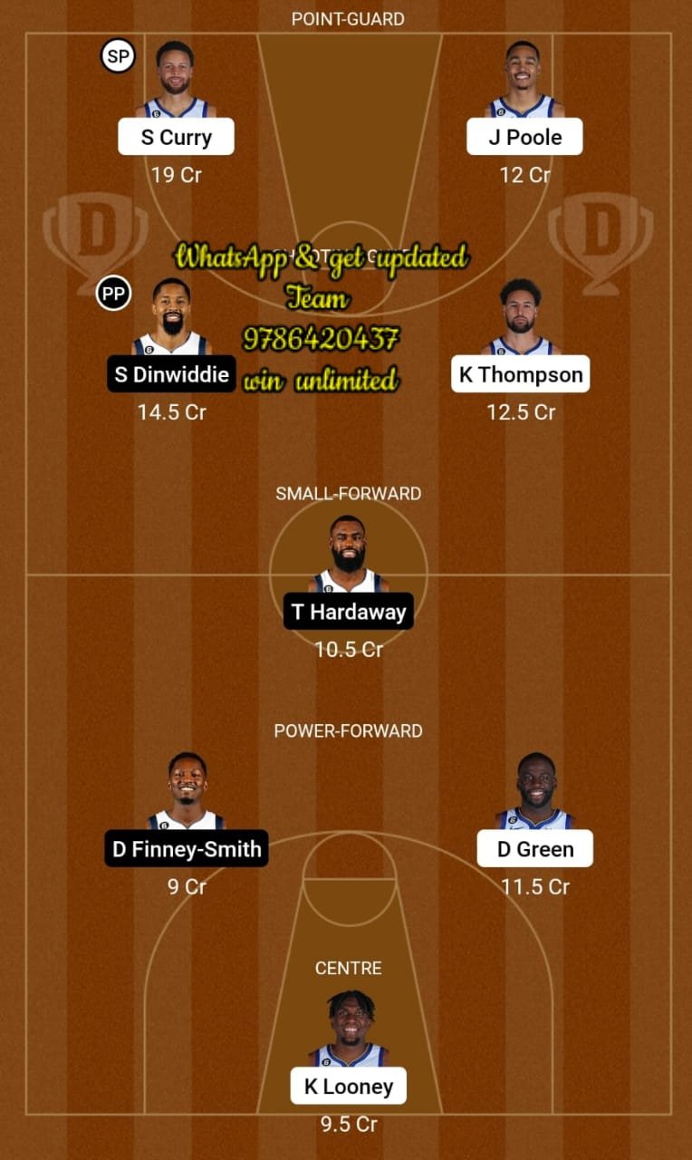 GSW vs DAL Dream11 Team fantasy Prediction American Basketball League