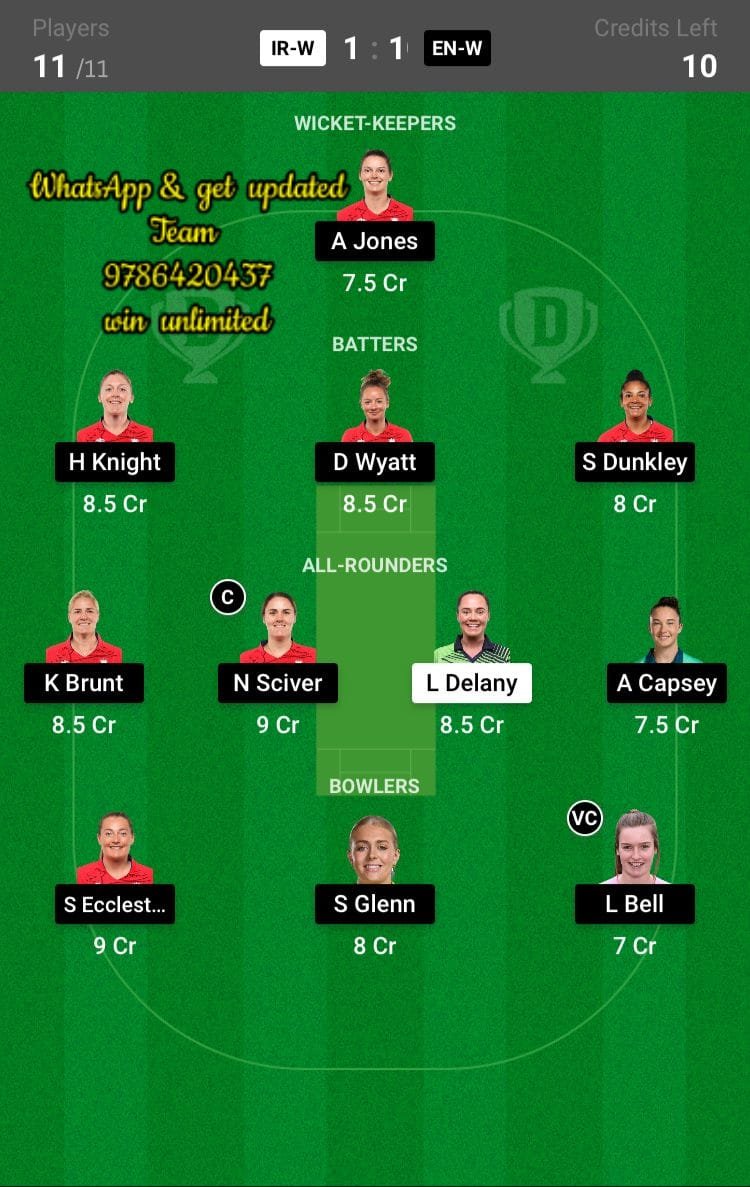 IR-W vs EN-W 6th Match Dream11 Team fantasy Prediction ICC Women's T20 World Cup