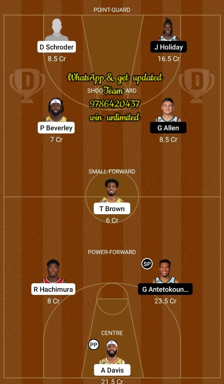 LAL vs MIL Dream11 Team fantasy Prediction American Basketball League