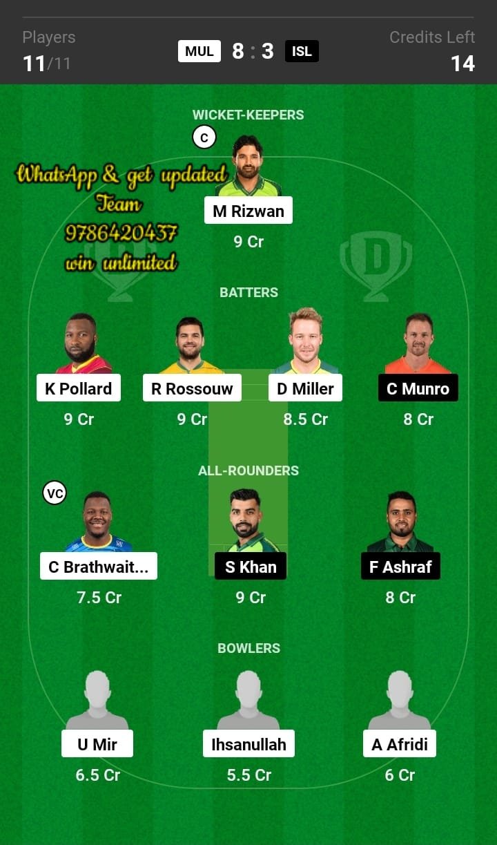 MUL vs ISL 7th Match Dream11 Team fantasy Prediction Super League T20MUL vs ISL 7th Match Dream11 Team fantasy Prediction Super League T20