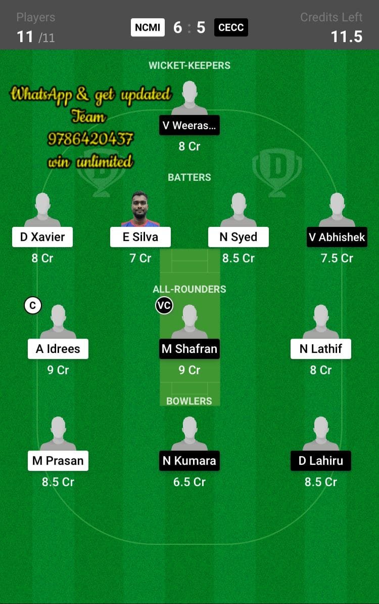 NCMI vs CECC 20th Match Dream11 Team fantasy Prediction KCC T20 Elite Championship