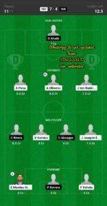 NEC vs QUE Dream11 Team fantasy Prediction Mexican League