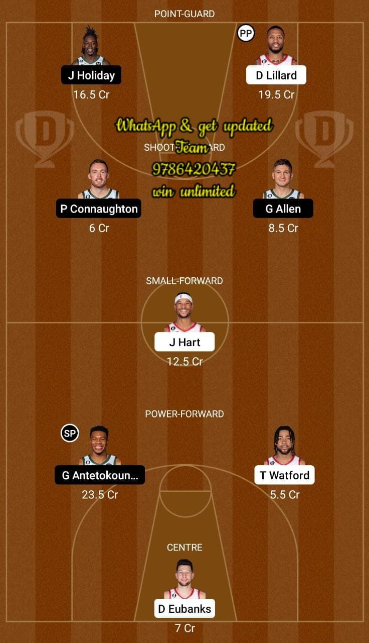 POR vs MIL Dream11 Team fantasy Prediction American Basketball League