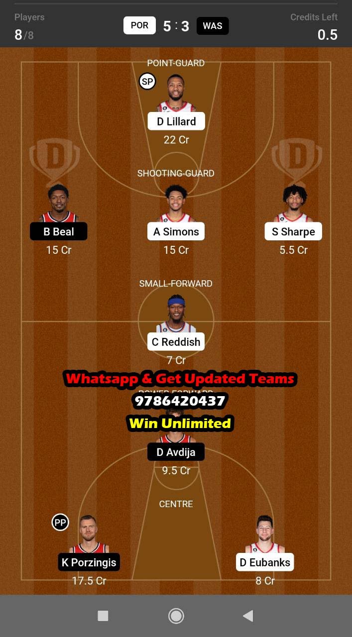 POR vs WAS Dream11 Team fantasy Prediction American Basketball League