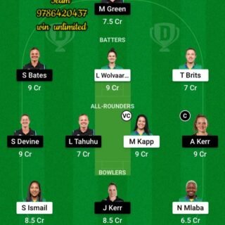 SA-W vs NZ-W 7th Match Dream11 Team fantasy Prediction ICC Women's T20 World Cup