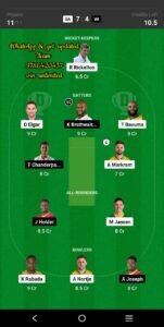 SA vs WI 1st Test Match Dream11 Team fantasy Prediction West Indies tour of South Africa