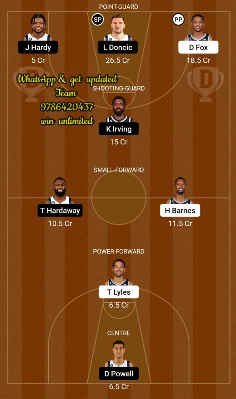 SAC vs DAL Dream11 Team fantasy Prediction American Basketball League