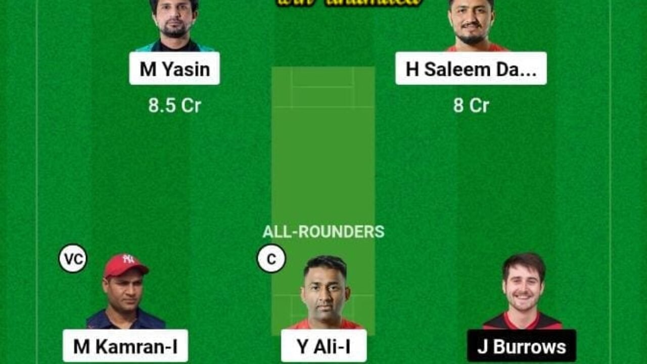 3rd T20I, Spain vs Isle of Man Fantasy Match Suggestions