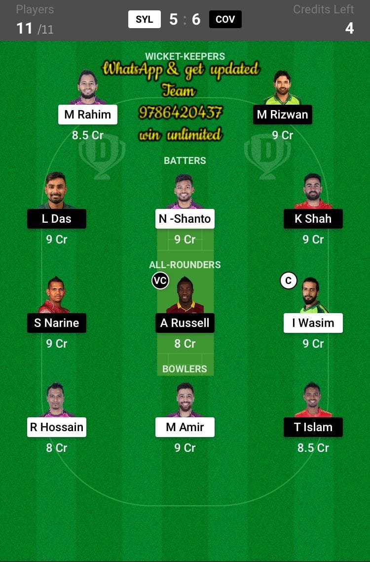 SYL vs COV 1st Qualifier Match Dream11 Team fantasy Prediction Bangladesh Premier League