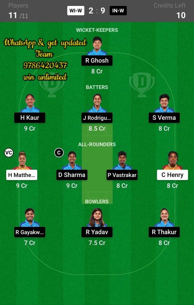 WI-W vs IN-W 9th Match Dream11 Team fantasy Prediction ICC Women's T20 World Cup