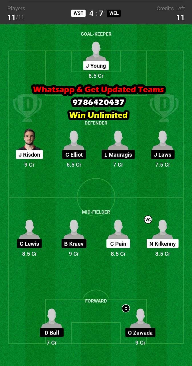 WST vs WEL Dream11 Team fantasy Prediction A League