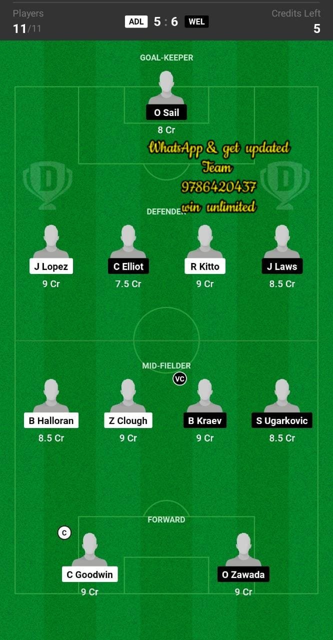 ADL vs WEL Dream11 Team fantasy Prediction A League