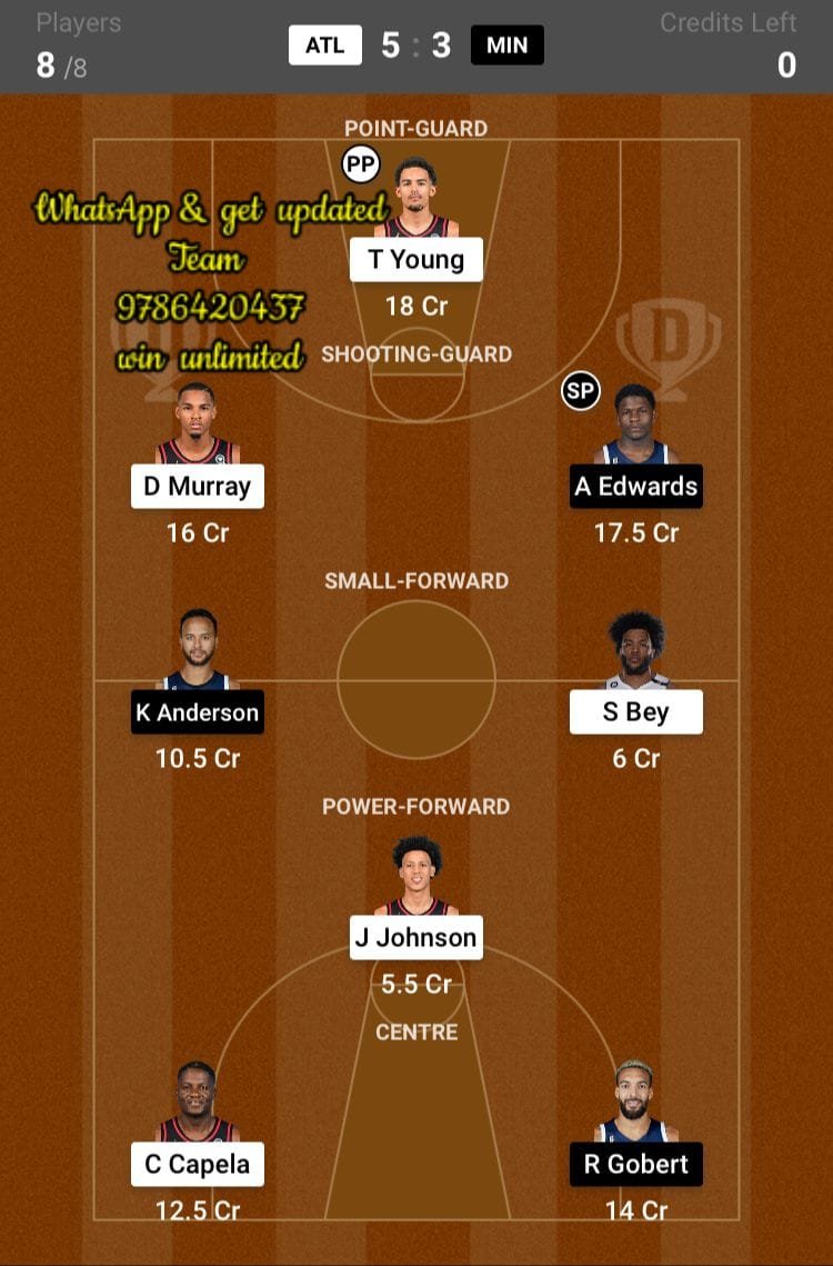 ATL vs MIN Dream11 Team fantasy Prediction American Basketball League