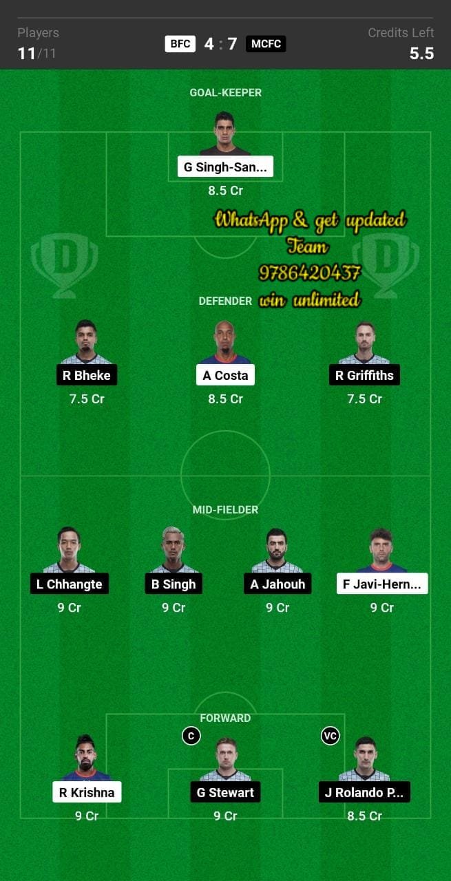 BFC vs MCFC Dream11 Team fantasy Prediction Hero ISL