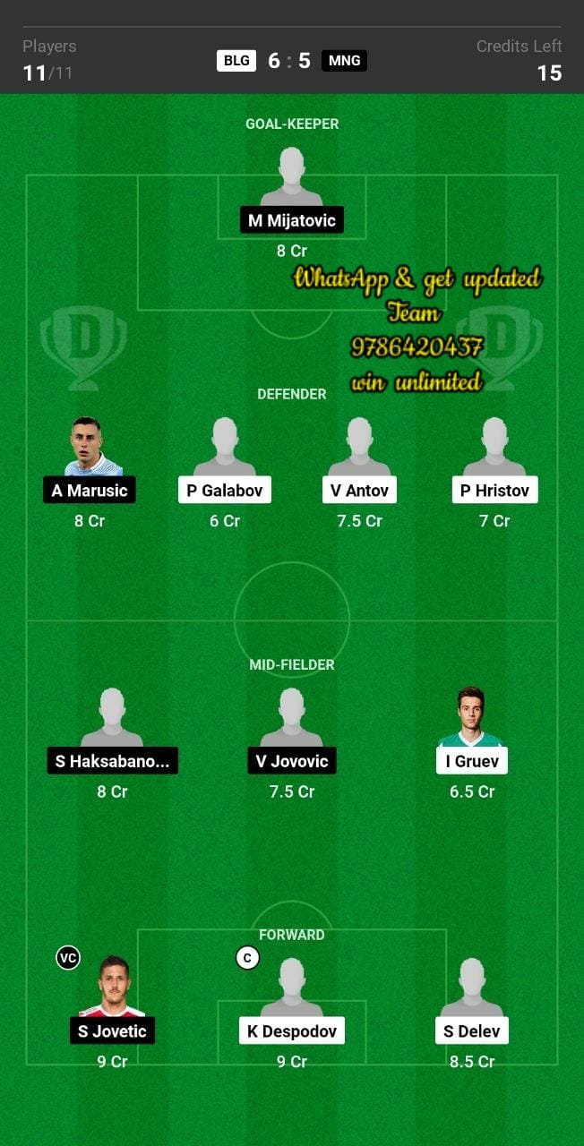 BLG vs MNG Dream11 Team fantasy Prediction Euro Qualifiers