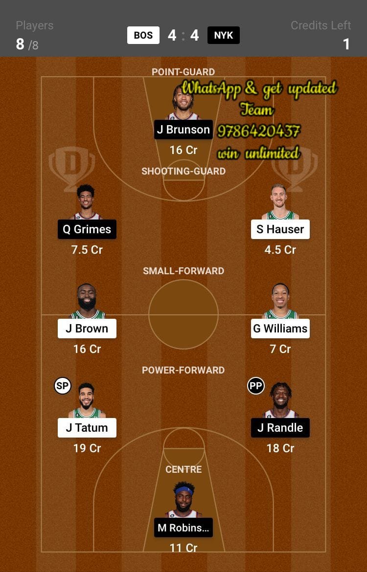 BOS vs NYK Dream11 Team fantasy Prediction American Basketball League