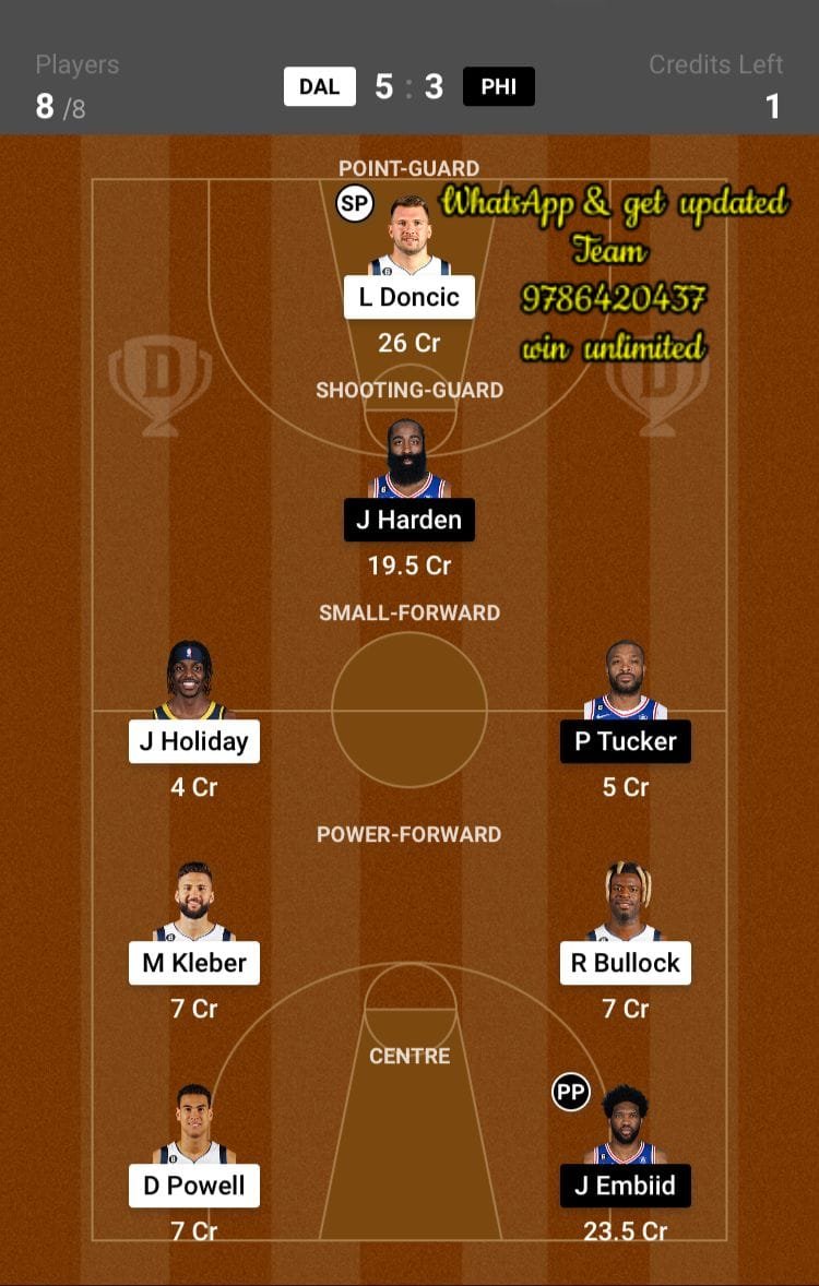 DAL vs PHI Dream11 Team fantasy Prediction American Basketball League