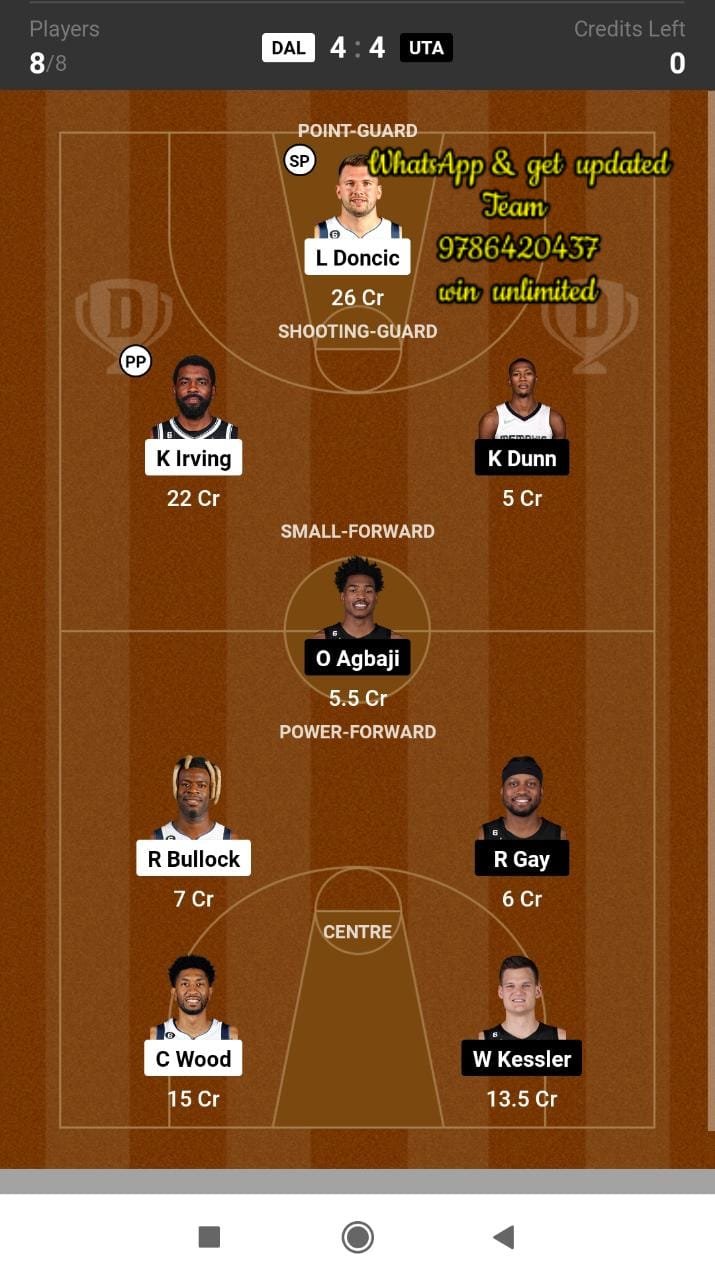 DAL vs UTA Dream11 Team fantasy Prediction American Basketball League (2)