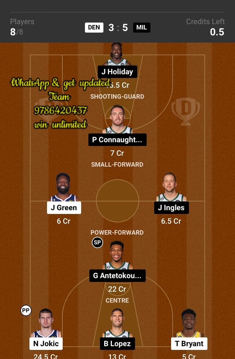 DEN vs MIL Dream11 Team fantasy Prediction American Basketball League