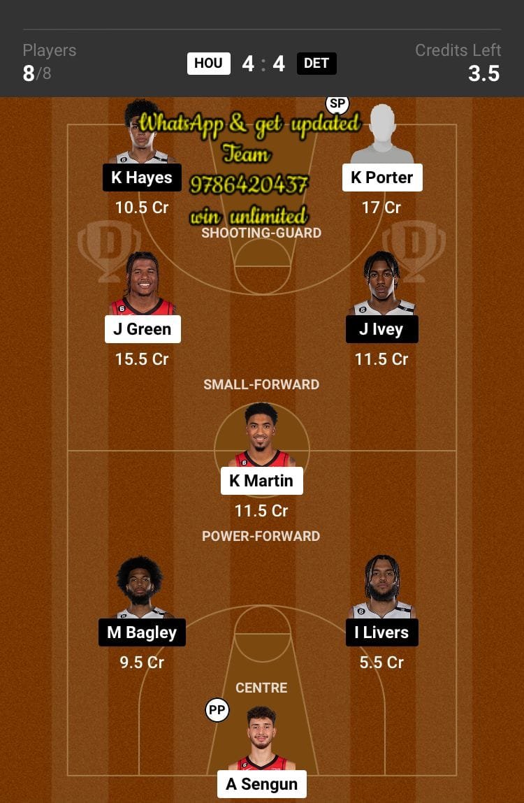 HOU vs DET Dream11 Team fantasy Prediction American Basketball League