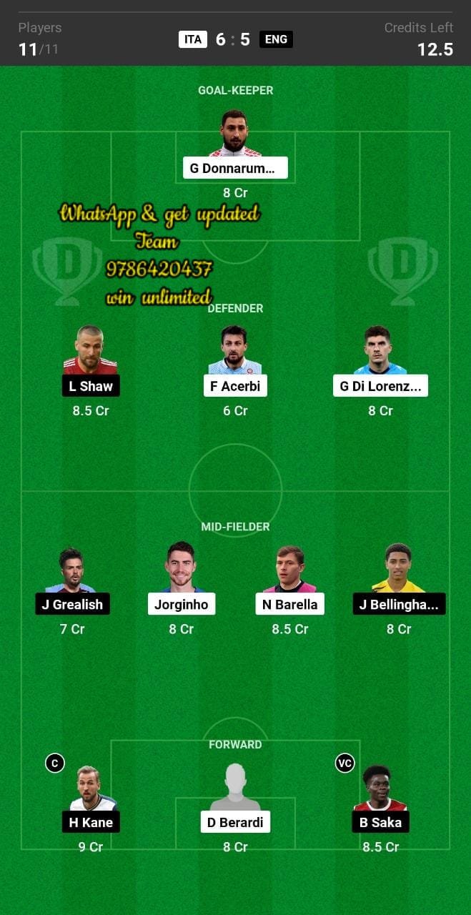 ITA vs ENG Dream11 Team fantasy Prediction Euro Qualifiers