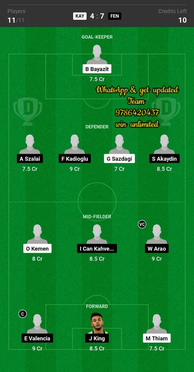 KAY vs FEN Dream11 Team fantasy Prediction Turkish League