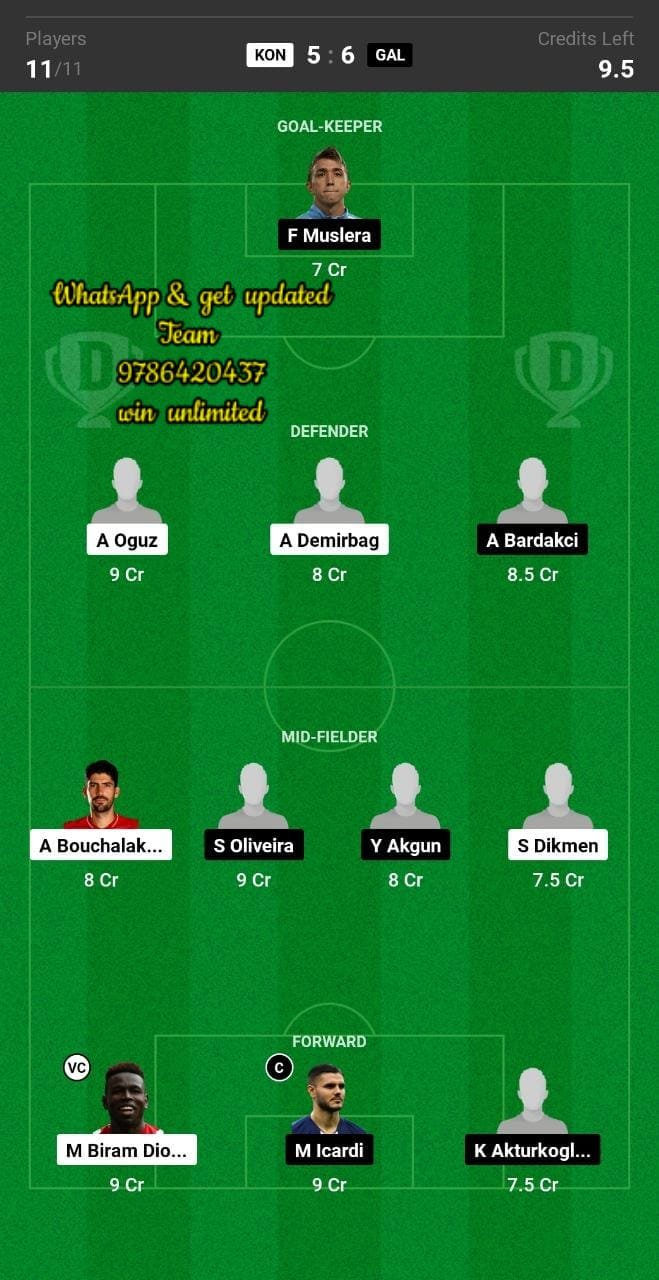 KON vs GAL Dream11 Team fantasy Prediction Turkish League