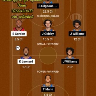LAC vs OKC Dream11 Team fantasy Prediction American Basketball League (2)