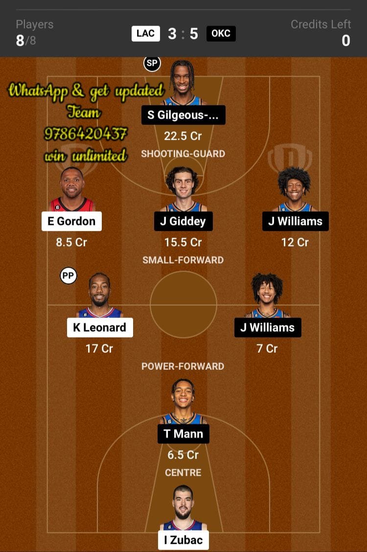 LAC vs OKC Dream11 Team fantasy Prediction American Basketball League (2)