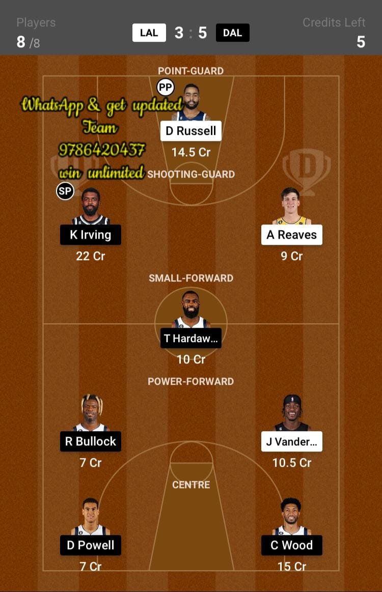 LAL vs DAL Dream11 Team fantasy Prediction American Basketball League