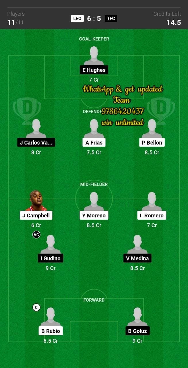 LEO vs TFC Dream11 Team fantasy Prediction Concacaf Champions League