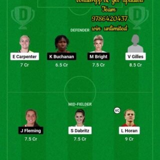 LYN-W vs CHE-W Dream11 Team fantasy Prediction Women's Champions League