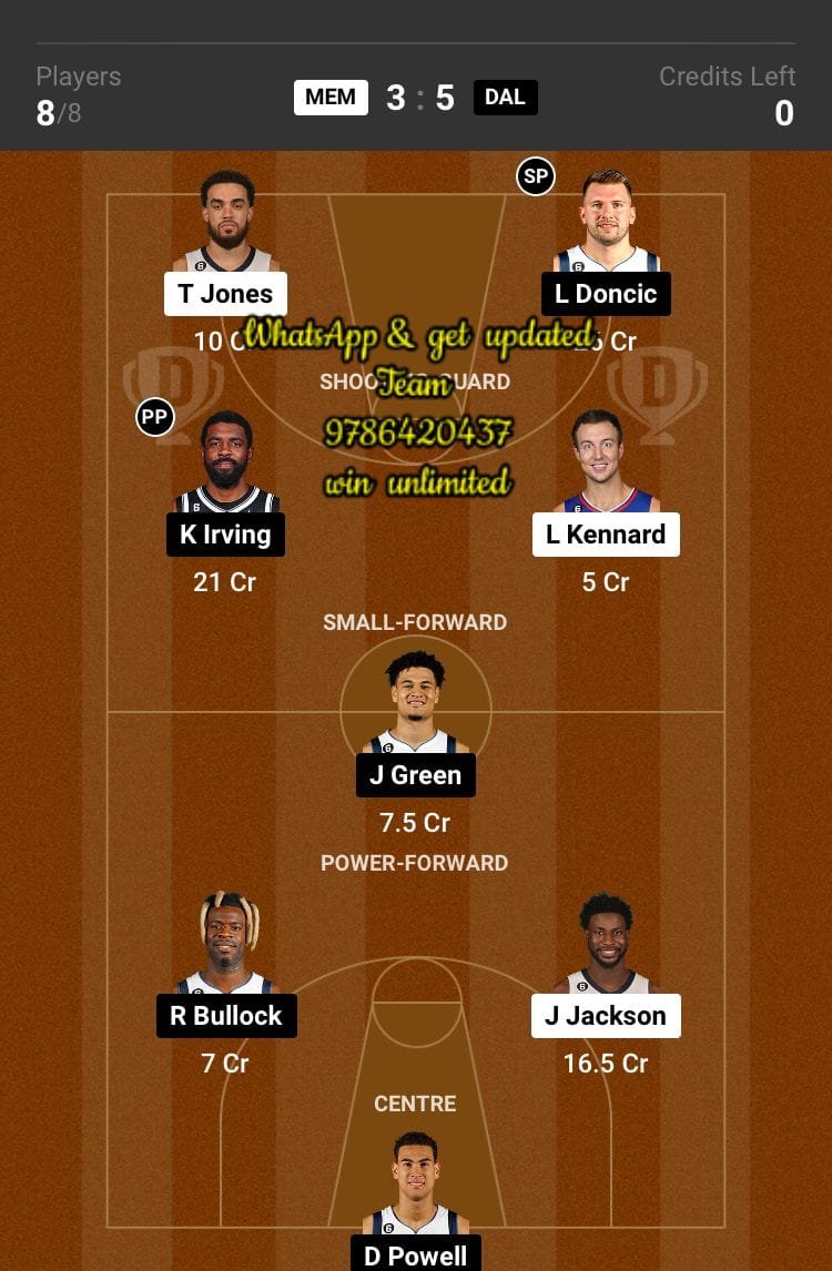 MEM vs DAL Dream11 Team fantasy Prediction American Basketball League