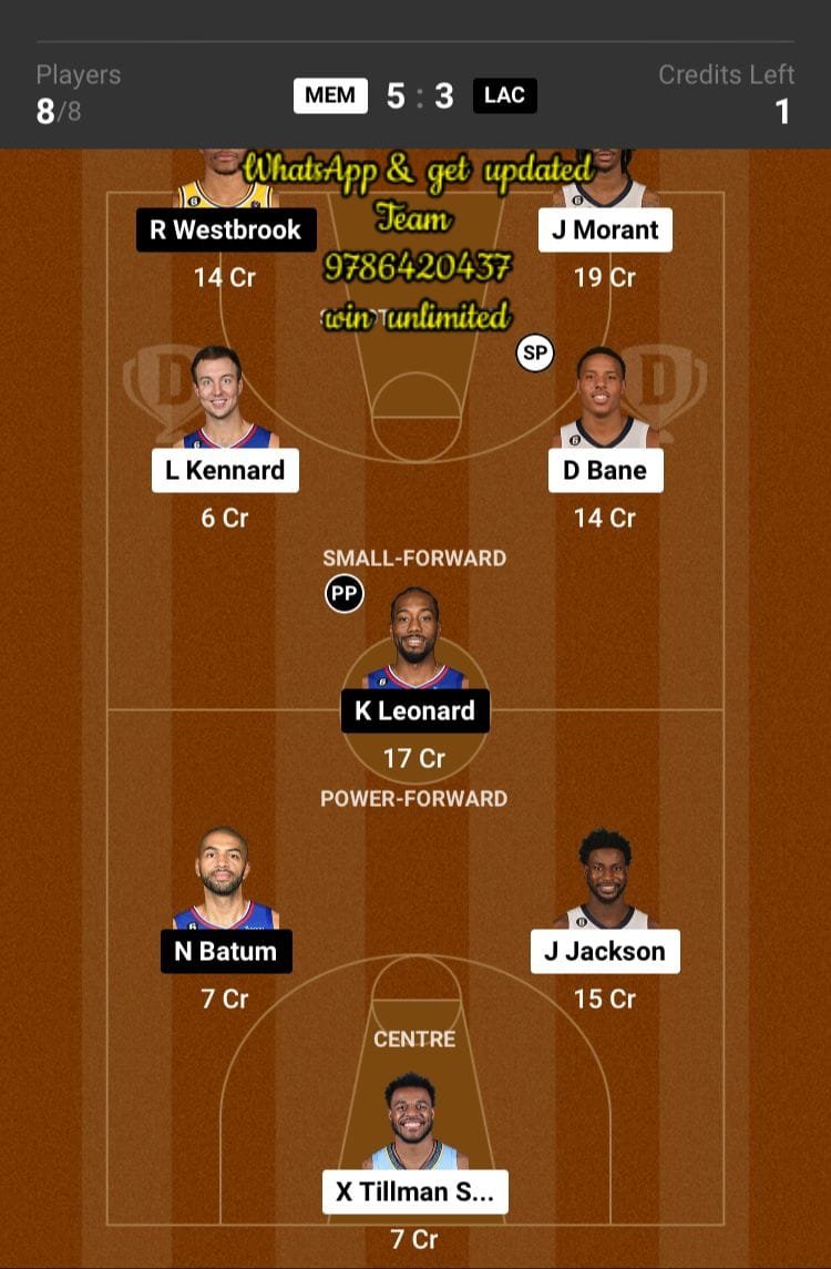 MEM vs LAC Dream11 Team fantasy Prediction American Basketball League (2)