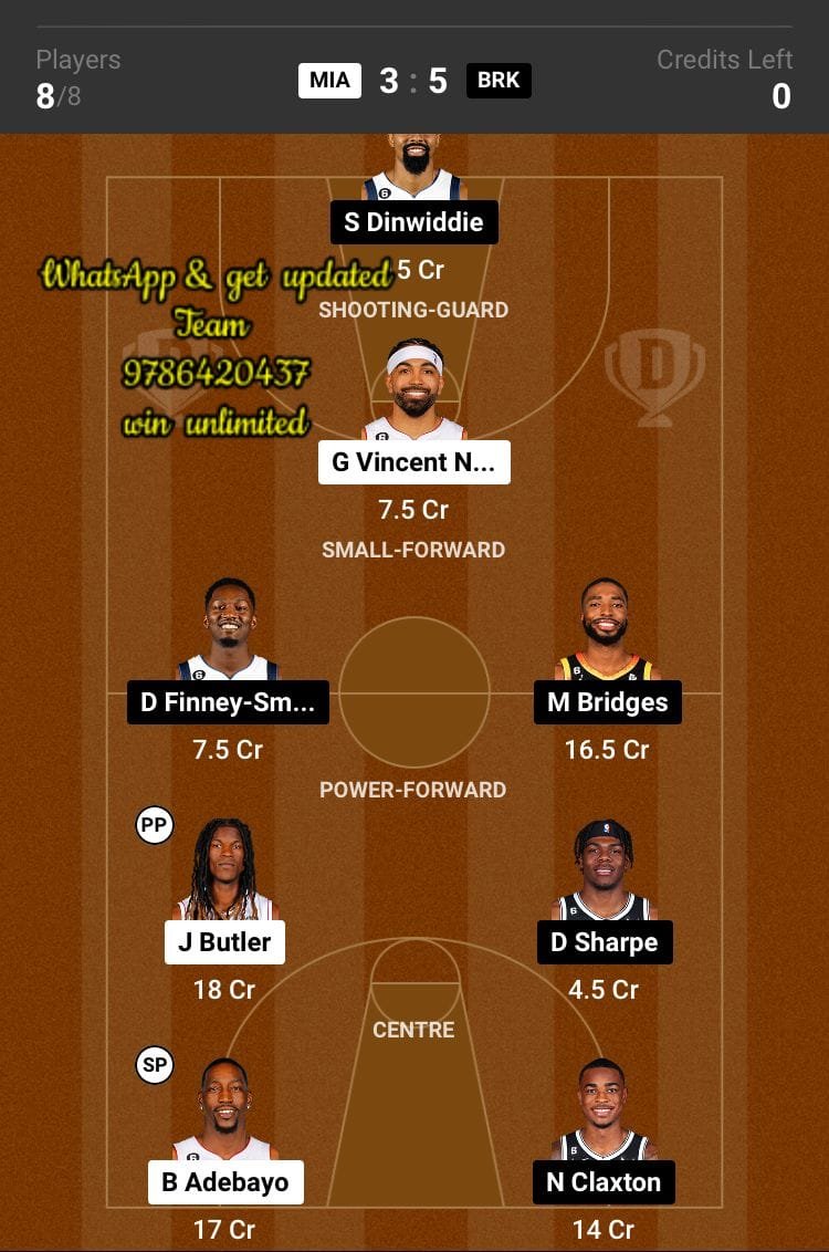 MIA vs BRK Dream11 Team fantasy Prediction American Basketball League