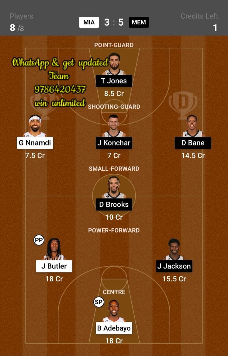 MIA vs MEM Dream11 Team fantasy Prediction American Basketball League